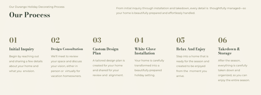 Holiday Design Process used by Durango Holiday Home